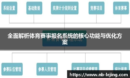 全面解析体育赛事报名系统的核心功能与优化方案